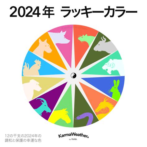 2024 幸運色|2024年の風水で選ぶ！財布＆手帳におすすめのラッ。